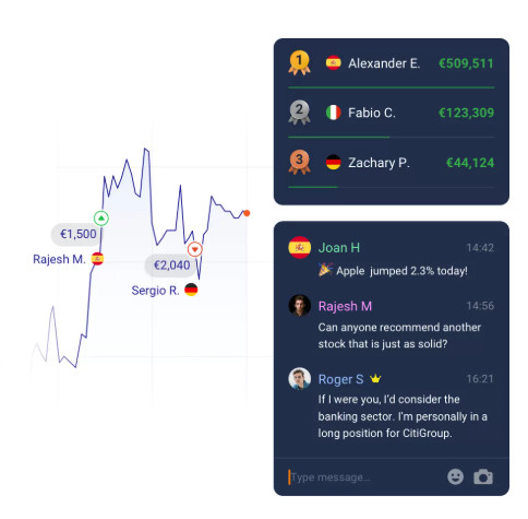 como hacer trading en iq option como hacer trading en iq option